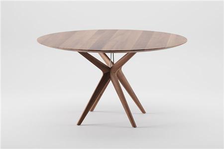 - Table , Model Abina