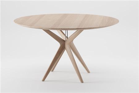  - Table , Model Abina