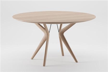  - Table , Model Abina