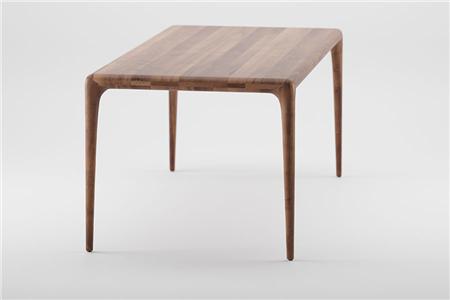  - Table , Model Adinda