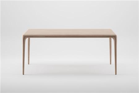  - Table , Model Adinda