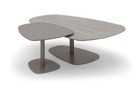  - Table , Model Bing