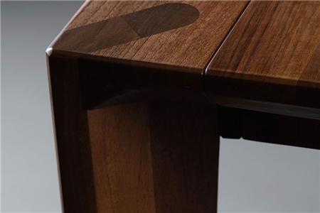  - Table , Model Alec