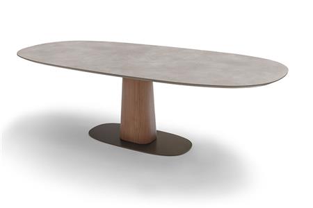  - Table , Model Boston