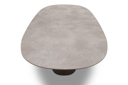 - Table , Model Boston