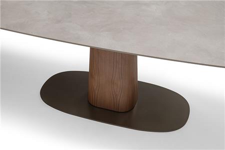  - Table , Model Boston