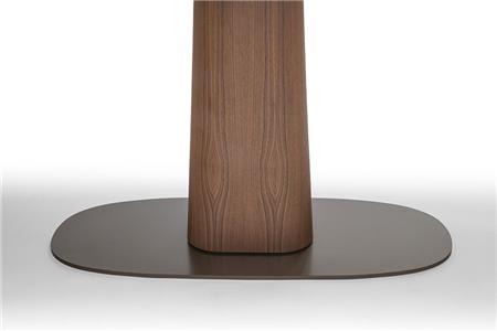  - Table , Model Boston
