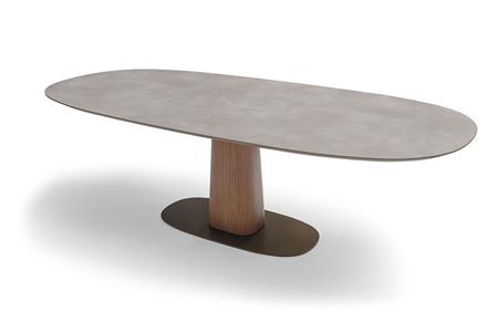  - Table , Model Boston