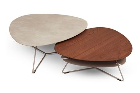  - Table , Model Brady