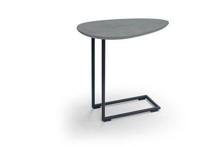  - Table , Model Brady