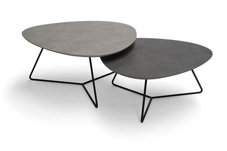  - Table , Model Brady