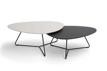  - Table , Model Brady