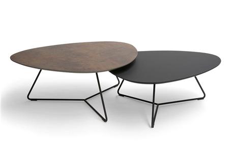 - Table , Model Brady