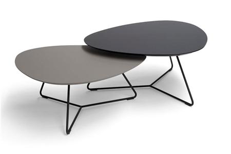  - Table , Model Brady