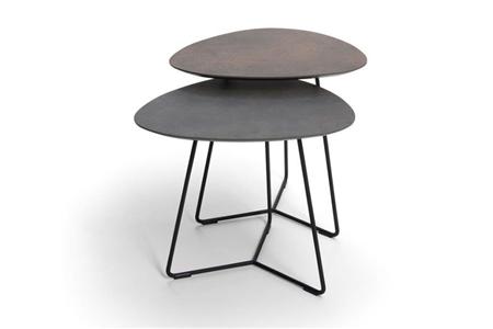  - Table , Model Brady