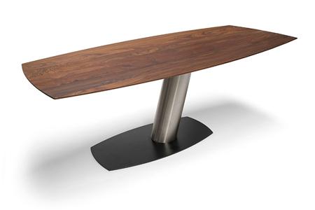  - Table , Model Bern