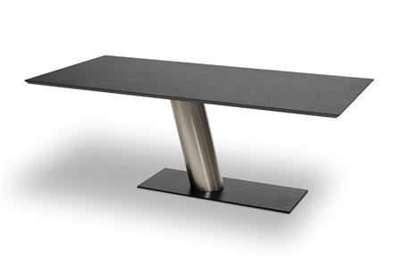  - Table , Model Bern