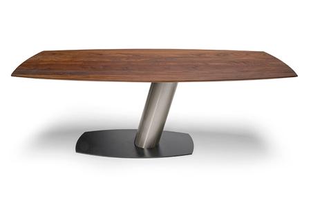 - Table , Model Bern