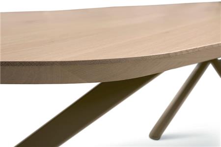  - Table , Model Cannon