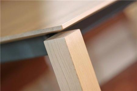  - Table , Model Mateo