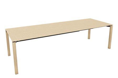  - Table , Model Mateo