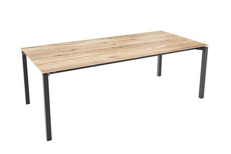  - Table , Model Mateo