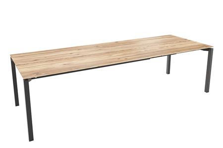  - Table , Model Mateo