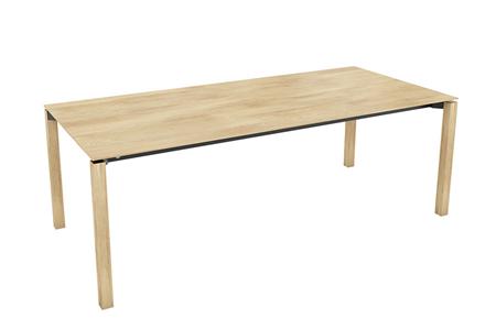  - Table , Model Mateo