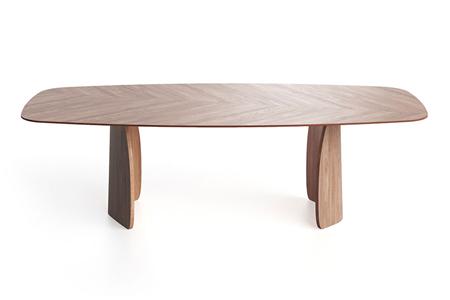  - Table , Model Maud