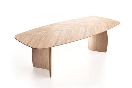  - Table , Model Maud