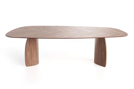  - Table , Model Maud