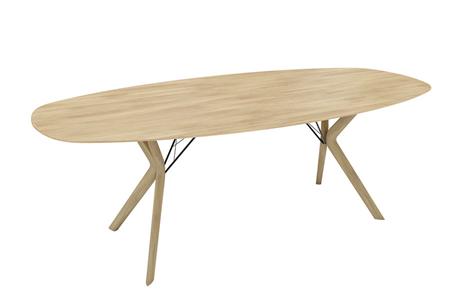  - Table , Model Mexx