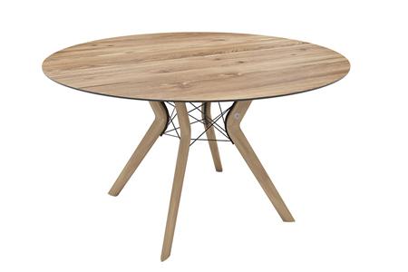  - Table , Model Mexx