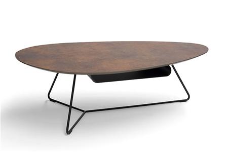  - Table , Model Boyd