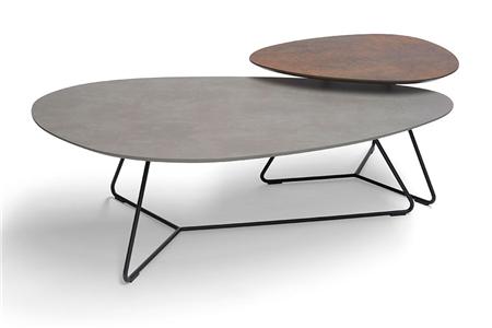 - Table , Model Boyd