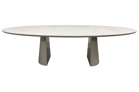  - Table , Model Split