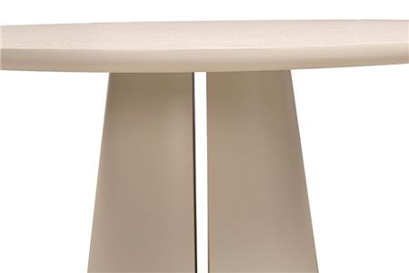  - Table , Model Split