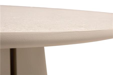  - Table , Model Split