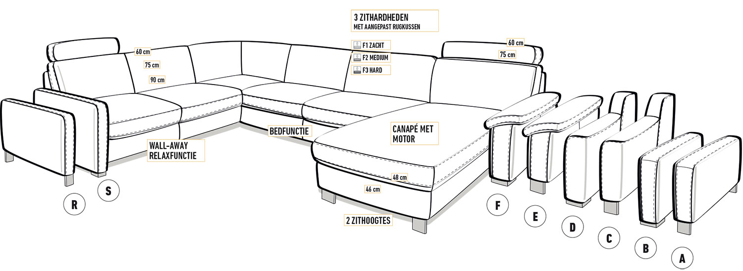 Maatwerk bij Lederland